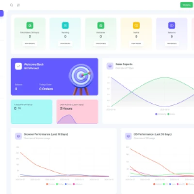 OXIO Software